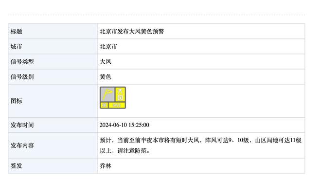 卡拉格：埃弗顿可能再被扣1到2分，诺丁汉森林可能会被扣6分